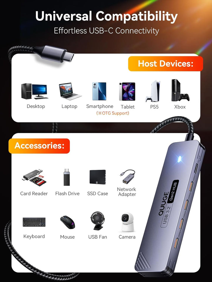 QUUGE USB C Hub 10 Gbps, PD100W, 4 USB 3.2 Datenports USB Splitter, Multiport Adapter USB Verteiler