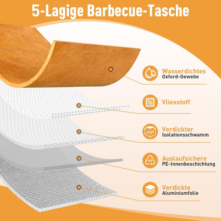 KEZKALS Geschenke für Männer, BBQ Wärmebeutel – Hält Grillfleisch warm nach dem Garen, Grill Zubehör