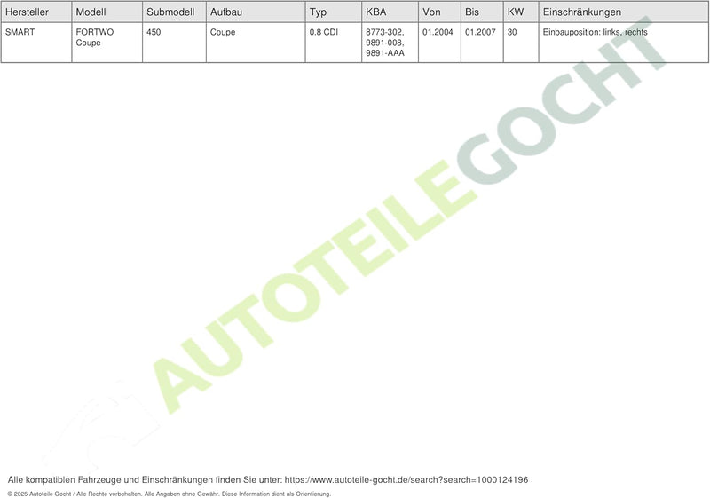 Tyc Nebelscheinwerfer 19-11035-05-2