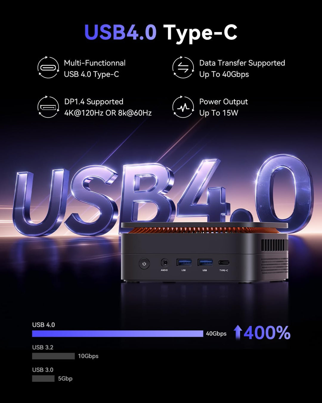 NiPoGi Gust G1 Mini Gaming PC W-11 Pro ΑΜD Ryzen 9 8945HS(8C/16T,Biz zu 5.2GHz) 16GB+16GB DDR5 5600M