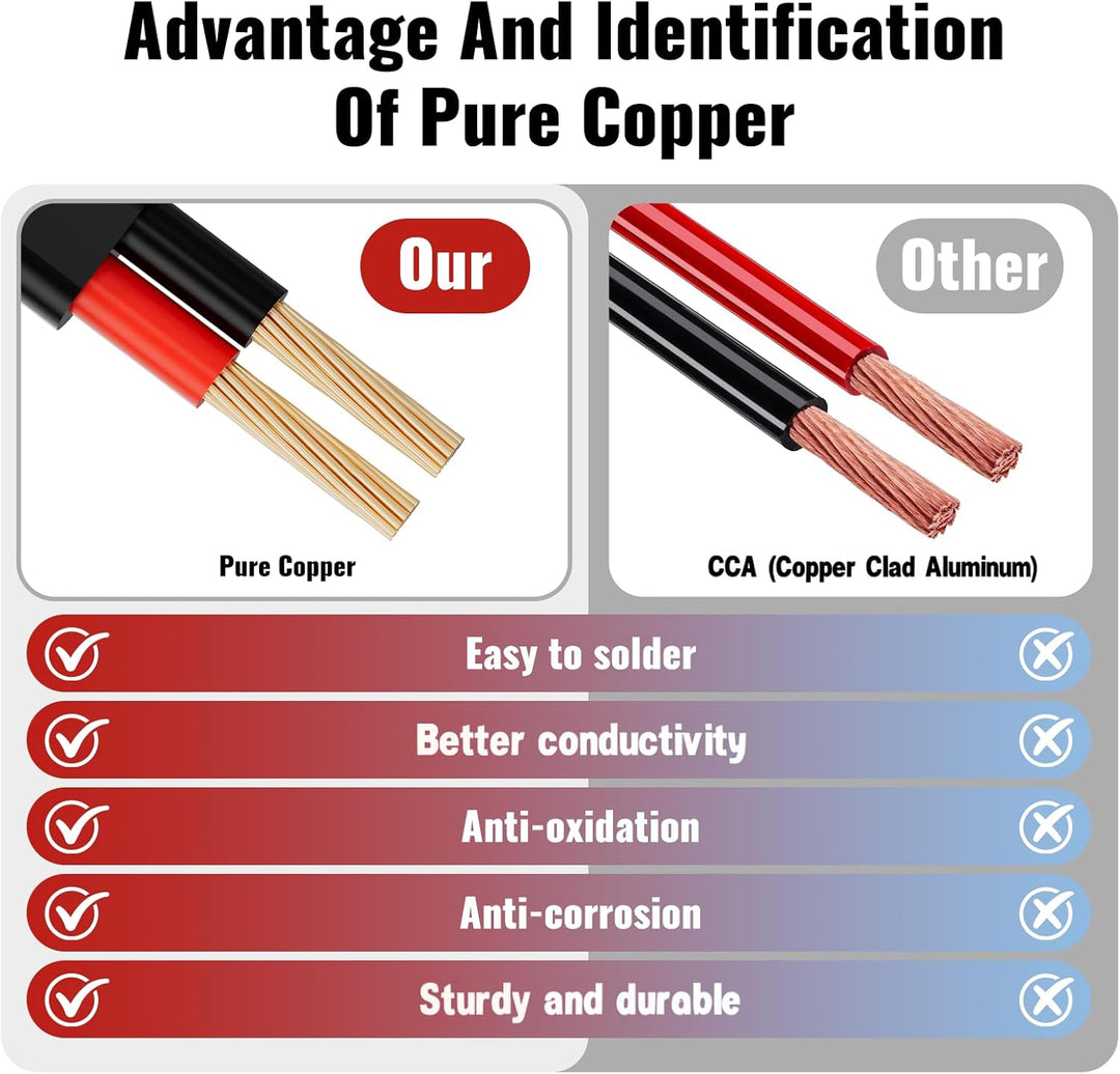 BEIJISTAR 10M Fahrzeugleitung 2x0,75mm² Rundkabel, 12V 24V 2 Adriges Anhängerkabel, 2 Adriges Elektr