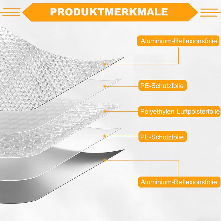 3.2 m x 120 cm Heizkörper Reflexionsfolie Heizung, 3mm Dicke Isolierfolie Dämmfolie Doppelseitige Al