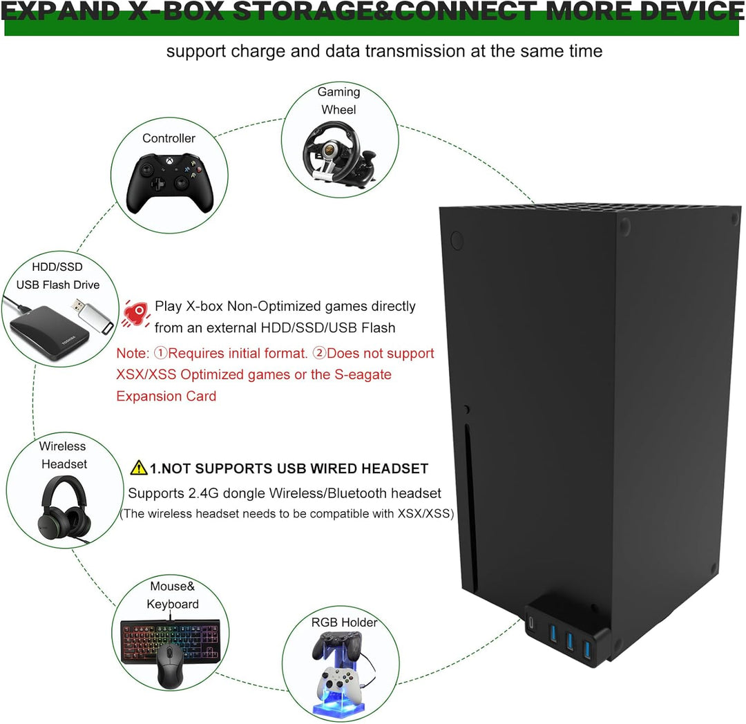 4-Port-USB-Hub für Xbox Series X|S, Hochgeschwindigkeits-USB-Hub-Splitter-Erweiterungsadapter für Xb
