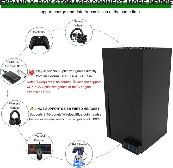 4-Port-USB-Hub für Xbox Series X|S, Hochgeschwindigkeits-USB-Hub-Splitter-Erweiterungsadapter für Xb