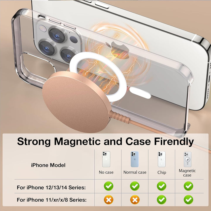 Mag-Safe Ladegerät für iPhone Ladestation: Magnet Wireless Charger Induktive Kabelloses Ladepad Komp