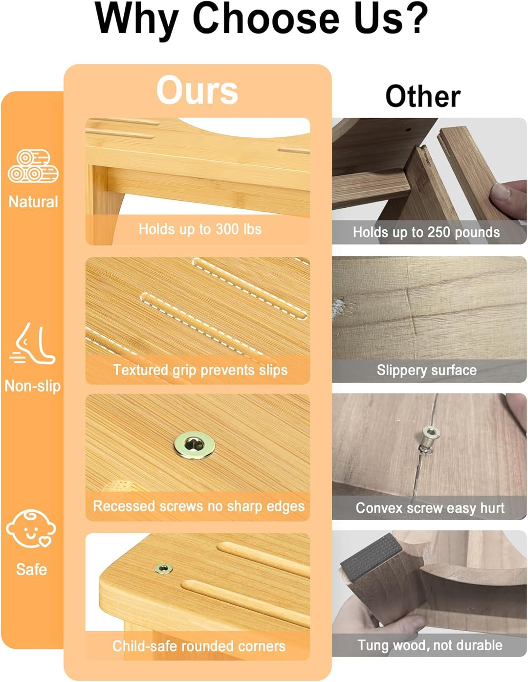 RayLove Physiologischer Toilettenhocker aus Bambus – WC-Trittbrett aus Holz – 35 Grad strapazierfähi