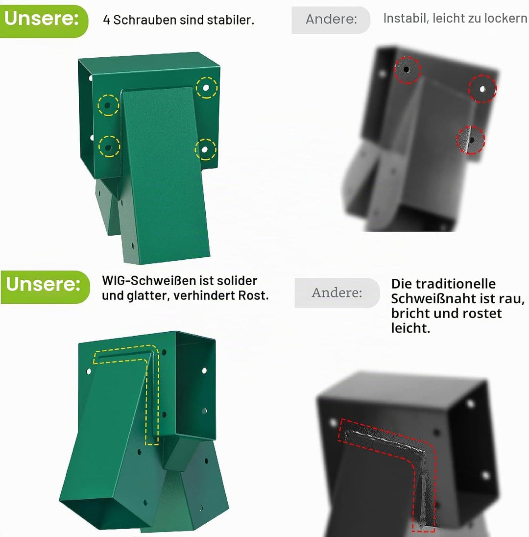 BeneLabel Schaukelverbinder, Schwerlast Schaukel Rahmenhalterung Balkenverbinder Mittelmontage 90 Gr