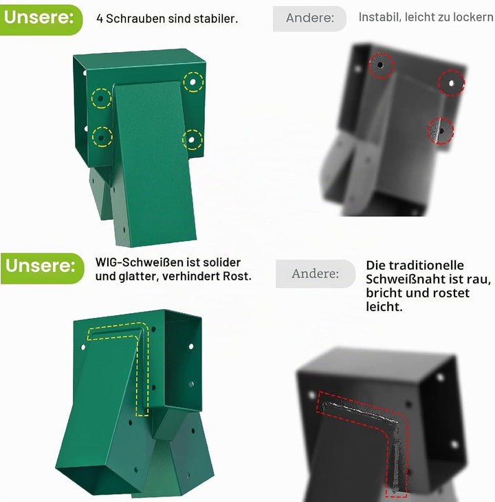 BeneLabel Schaukelverbinder, Schwerlast Schaukel Rahmenhalterung Balkenverbinder Mittelmontage 90 Gr