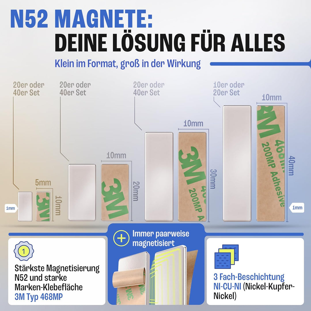 Magnetastico® | 40 Stück Selbstklebende Neodym Magnete N52 Rechteck 20x10x1 mm | Starke Klebemagnete