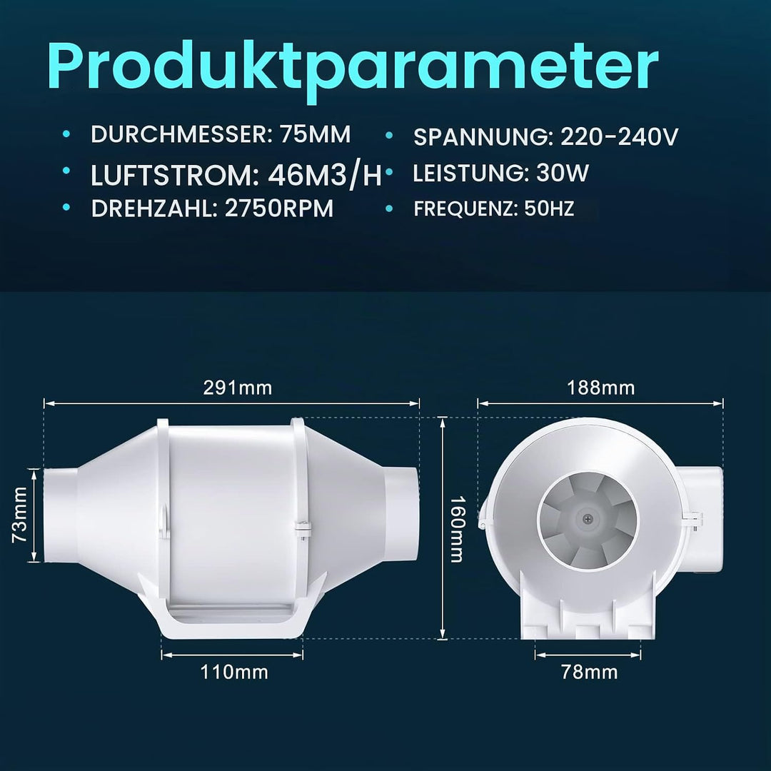 HG Power Rohrventilator 75mm, Abluftventilator 230V Leise Kanalventilator Energiesparend Badlüfter R