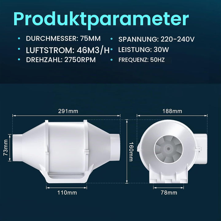HG Power Rohrventilator 75mm, Abluftventilator 230V Leise Kanalventilator Energiesparend Badlüfter R