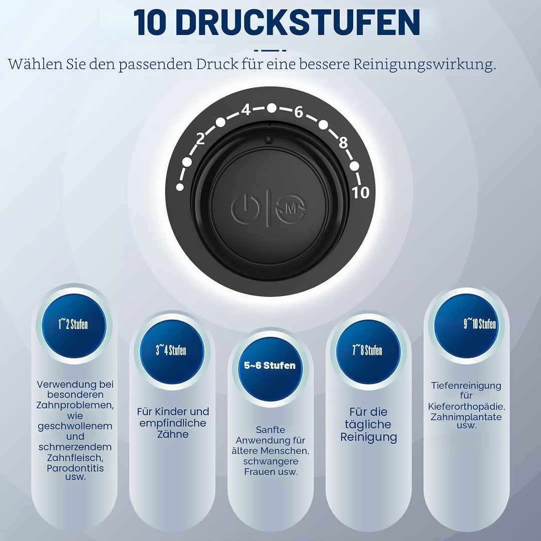 Munddusche, Sawgmore Elektrische Zahnzwischenraumreiniger mit 10 Einstellbaren Druckstufen, 600ml Fa