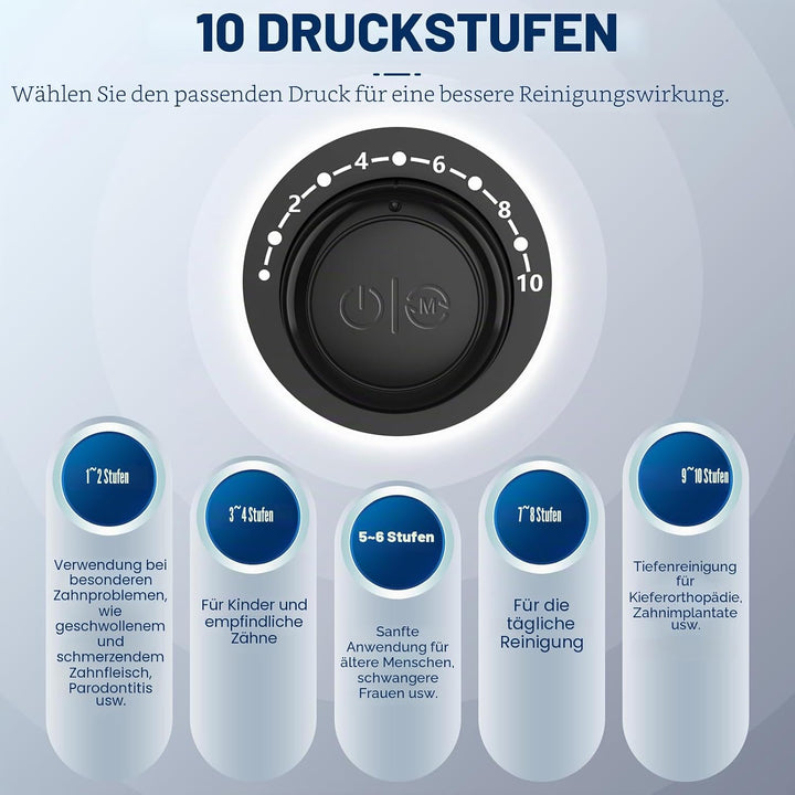 Munddusche, Sawgmore Elektrische Zahnzwischenraumreiniger mit 10 Einstellbaren Druckstufen, 600ml Fa