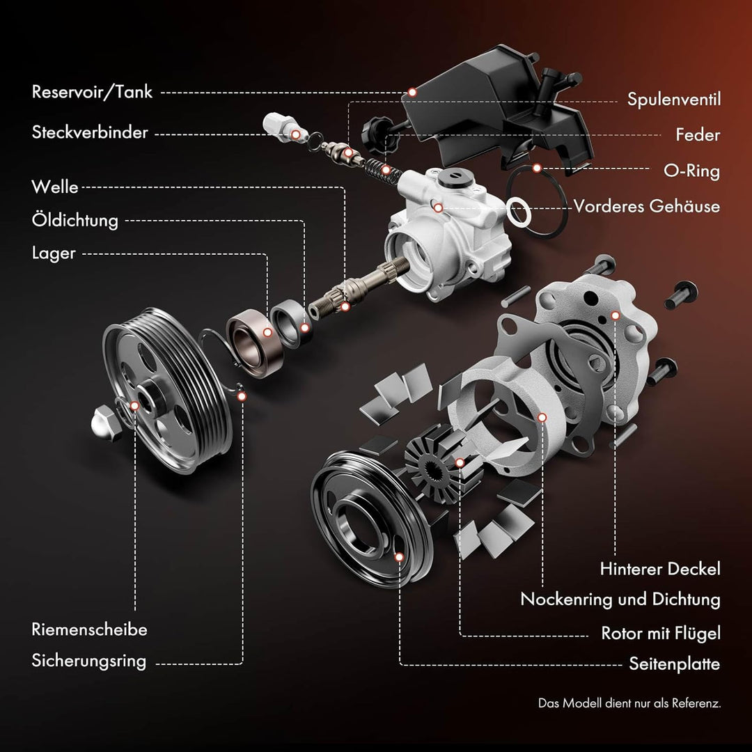 Frankberg Servopumpe Hydraulikpumpe Lenkung Kompatibel mit Transporter T4 70XA 70XB 70XC 70XD 7DB 7D