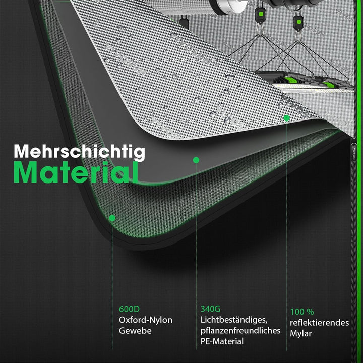 Premium Growzelt Komplettset mit Grow Zubehöre, High-Tech Growing Tent Kit mit Smart-Controller, Vol