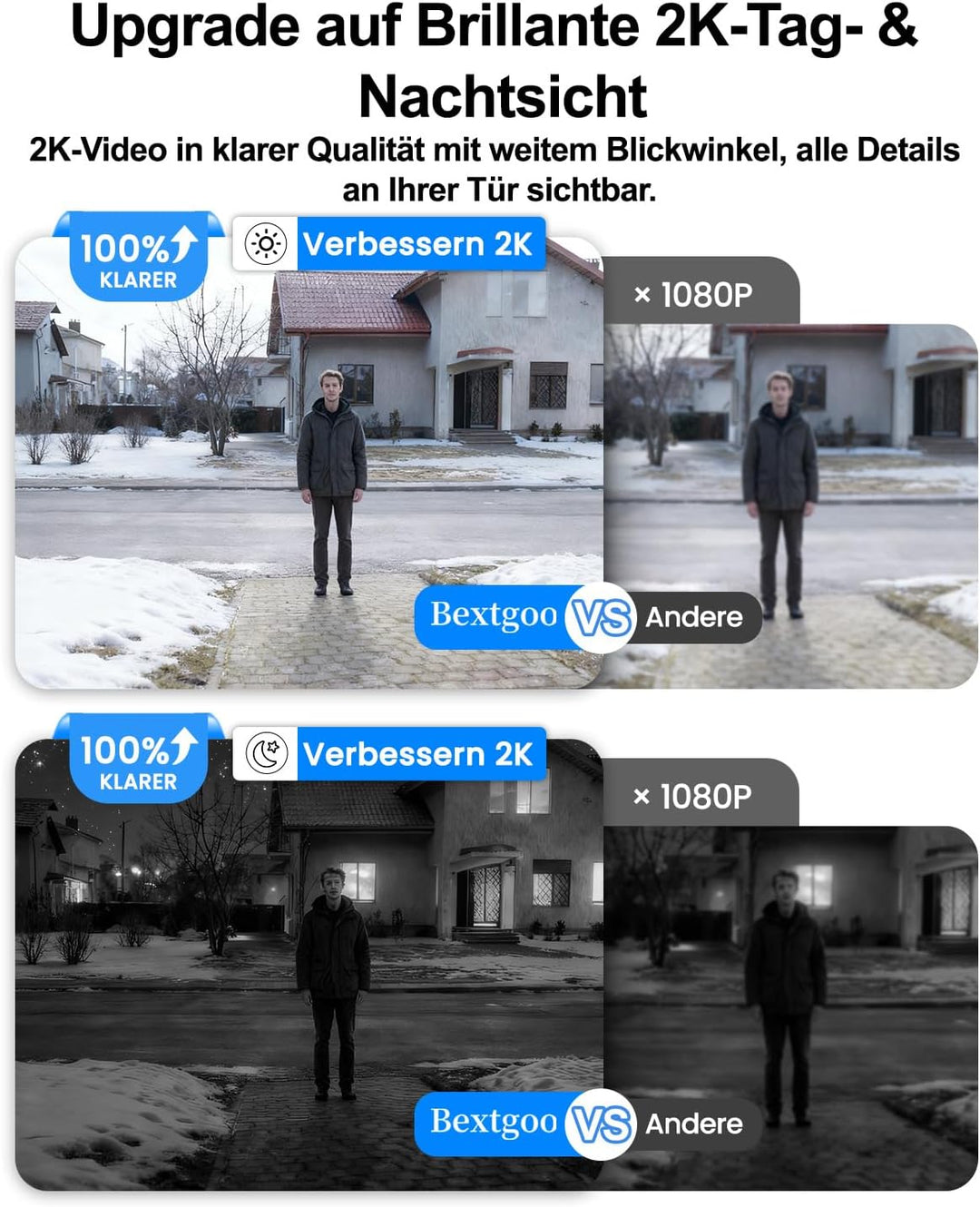 2K Türsprechanlage mit Türöffner, Video Türklingel mit Kamera WLAN mit 7" Touchscreen, App, IC Card