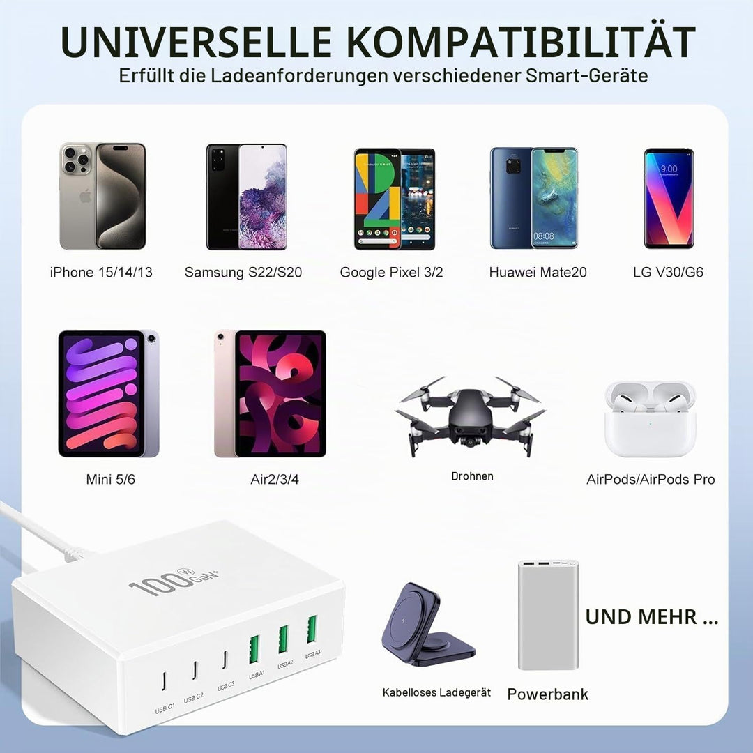 USB C Ladegerät, 100W 6-Port USB Ladegerät Mehrfach, Schnellladegerät PD 3.0, USB-C Ladestation für