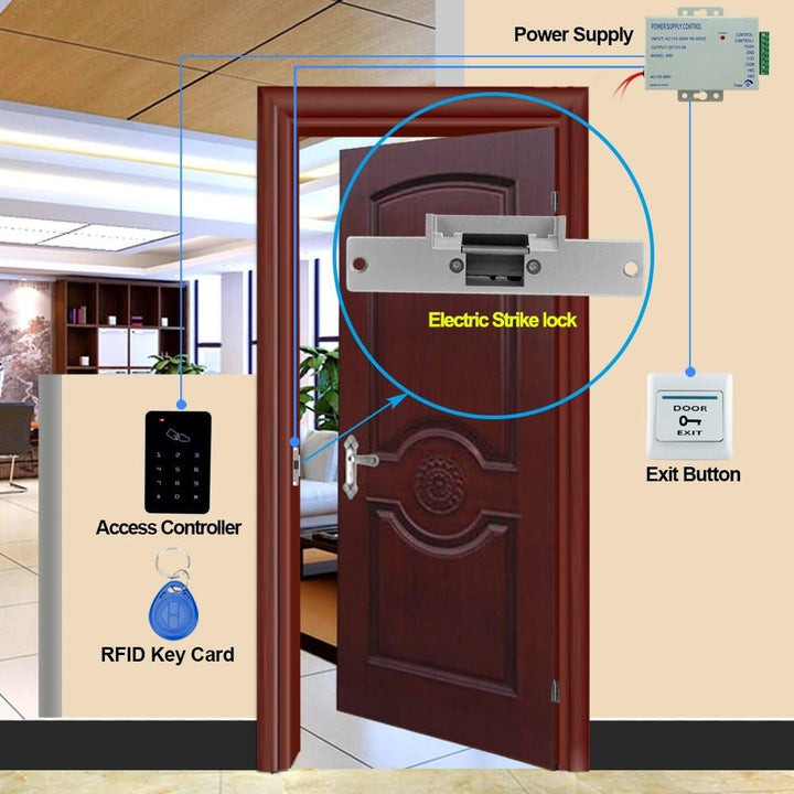 Libo Komplettes Set RFID-Zugangskontrollsystem mit elektrischer Verriegelung Typ NC, Stromversorgung