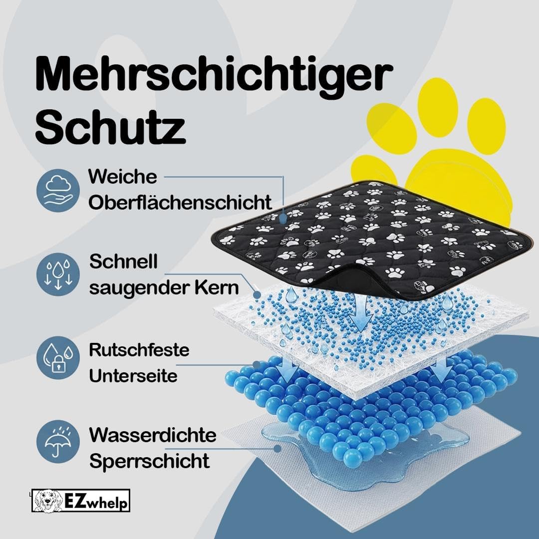 EZwhelp 4-lagige PIPI Matten für Hunde | Waschbar und Wasserfest | rutschfeste Inkontinenzunterlage