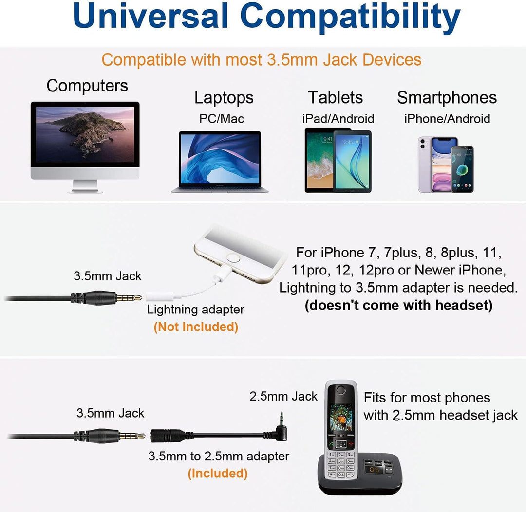 Wantek Headset Handy Mono mit Noise Cancelling Mikrofon, Smartphone Kopfhörer für iPhone Samsung Hua