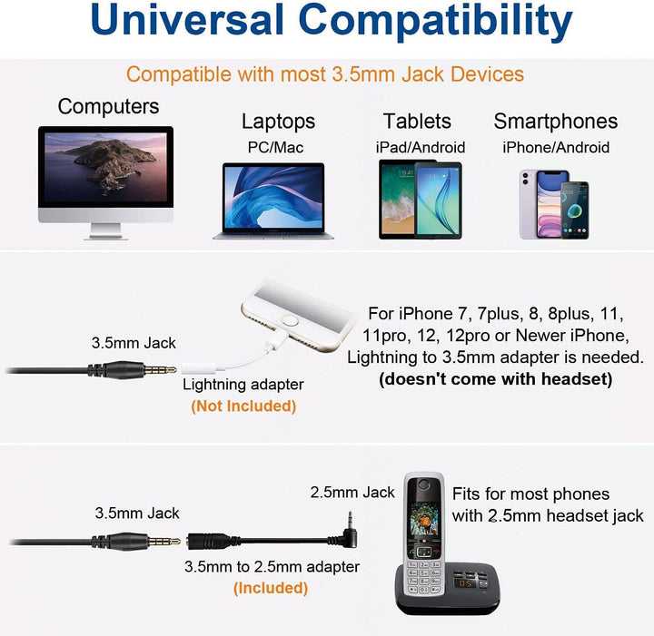 Wantek Headset Handy Mono mit Noise Cancelling Mikrofon, Smartphone Kopfhörer für iPhone Samsung Hua
