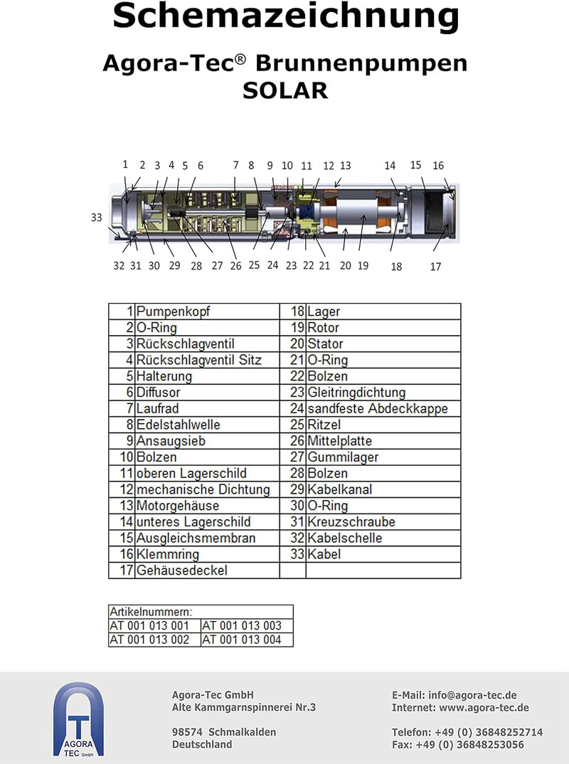 Agora-Tec® 3 Zoll Tiefbrunnenpumpe Brunnenpumpe SOLAR DC 36 V Gleichspannung Tauchpumpe mit max.: 2,