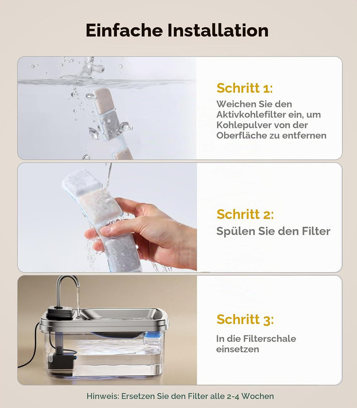 10 Pack Filter & 10 Pack Schwämme Filterersatz für Katzentrinkbrunnen, Katzentrinkbrunnenfilter für