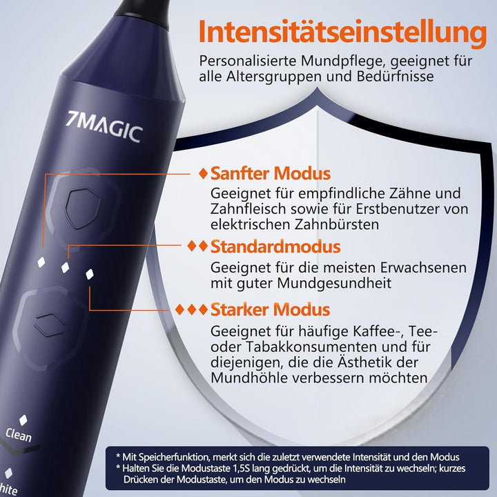 Elektrische Zahnbürste, Schallzahnbürste, Leise Zahnbürste Elektrisch mit 3 Intensitäten Und 5 Modi,