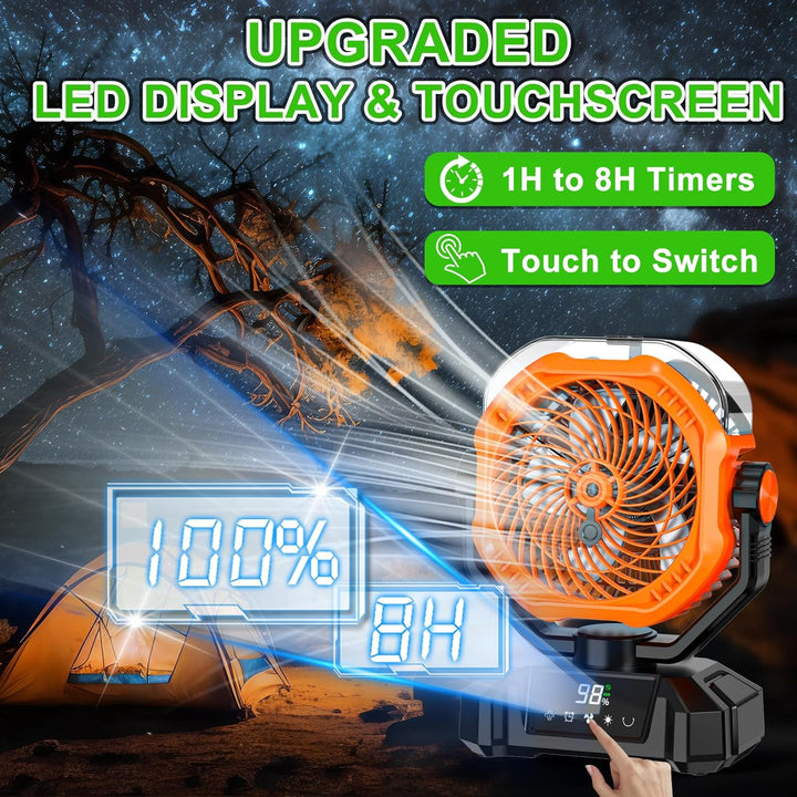 Multper Camping Ventilator mit Wasserkühlung & LED-Licht, 20000mAh Akku Outdoor Sprühnebel Ventilato