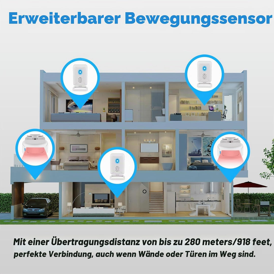 Cruxer Durchgangsmelder Ladentür, Bewegungsmelder Innen Ladenglocke, Funk Klingel mit Ton, Infrarot