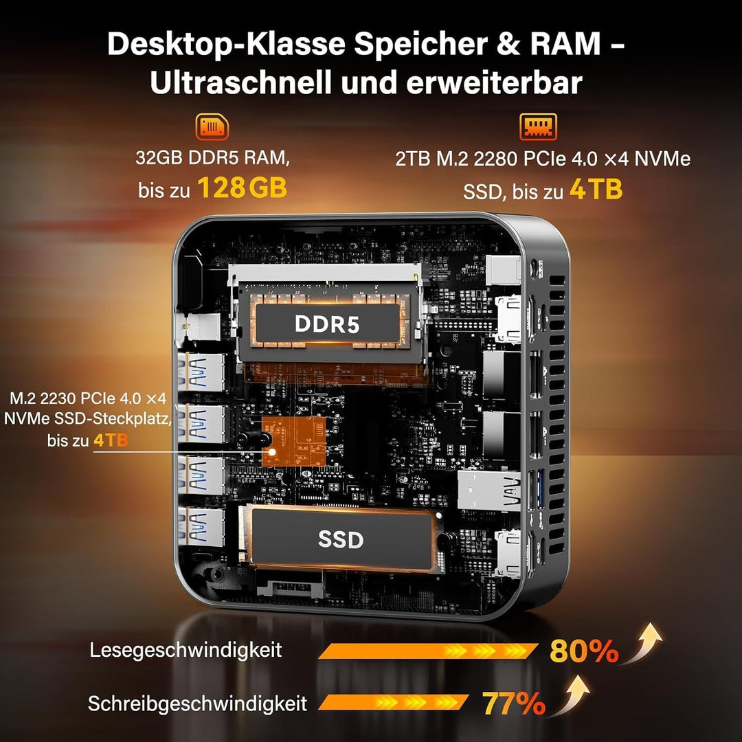 GEEKOM AI Mini PC A9 Max mit AMD Ryzen AI 9 HX 370(12C/24T, bis zu 5.1GHz), 32GB DDR5+ 2TB SSD, 2.5G
