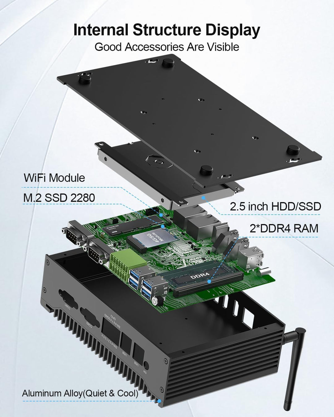 FANPEEC Lüfterloser Mini PC Core i7-10810U (max. 4,90 GHz), Industrie PC Windows 11 Pro 16GB DDR4 RA