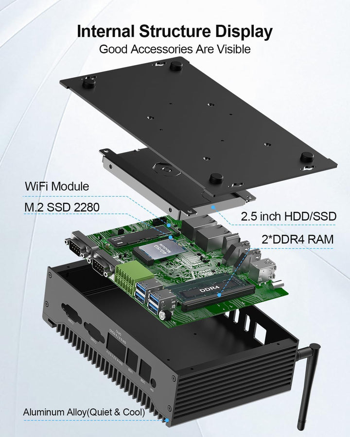 FANPEEC Lüfterloser Mini PC Core i7-10810U (max. 4,90 GHz), Industrie PC Windows 11 Pro 16GB DDR4 RA