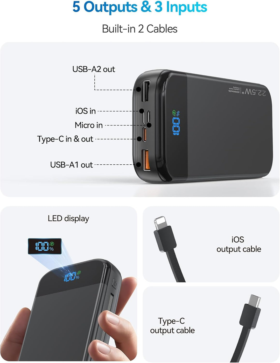 Power Bank 20000 mAh, 22,5 W USB-C Schnellladung, Powerbank mit 2 Kabel, 5 Ausgänge, 3 Eingänge, Kom