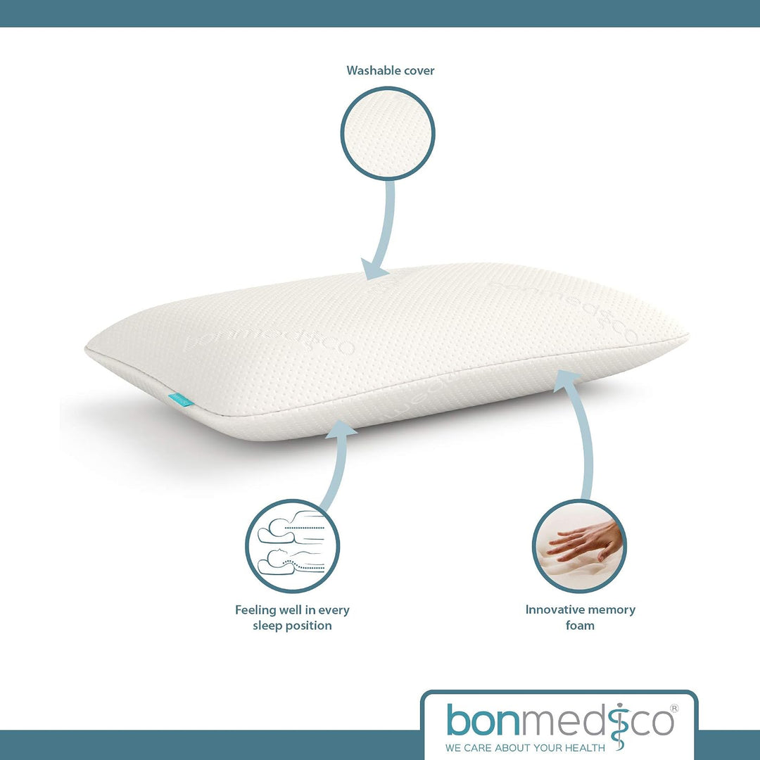 bonmedico Orthopädisches Nackenkissen Memory Foam | ergonomisches Kopfkissen gegen Nackenschmerzen –