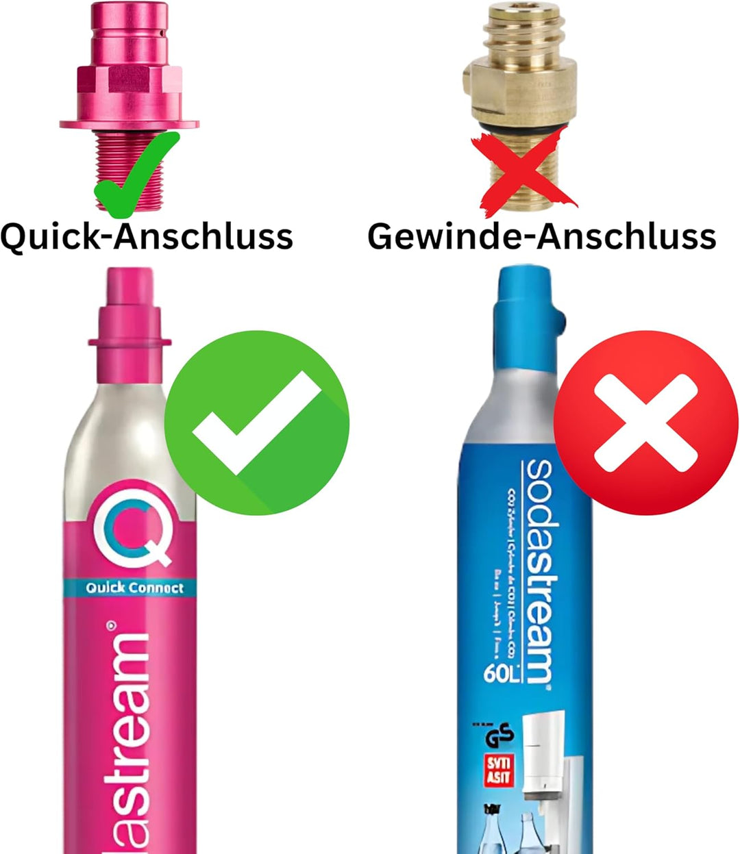 SPRUDELUX® | CO2 Adapter-Hochdruckschlauch für Sodastream DUO QUICK CONNECT QC | Für Anschluss an gr