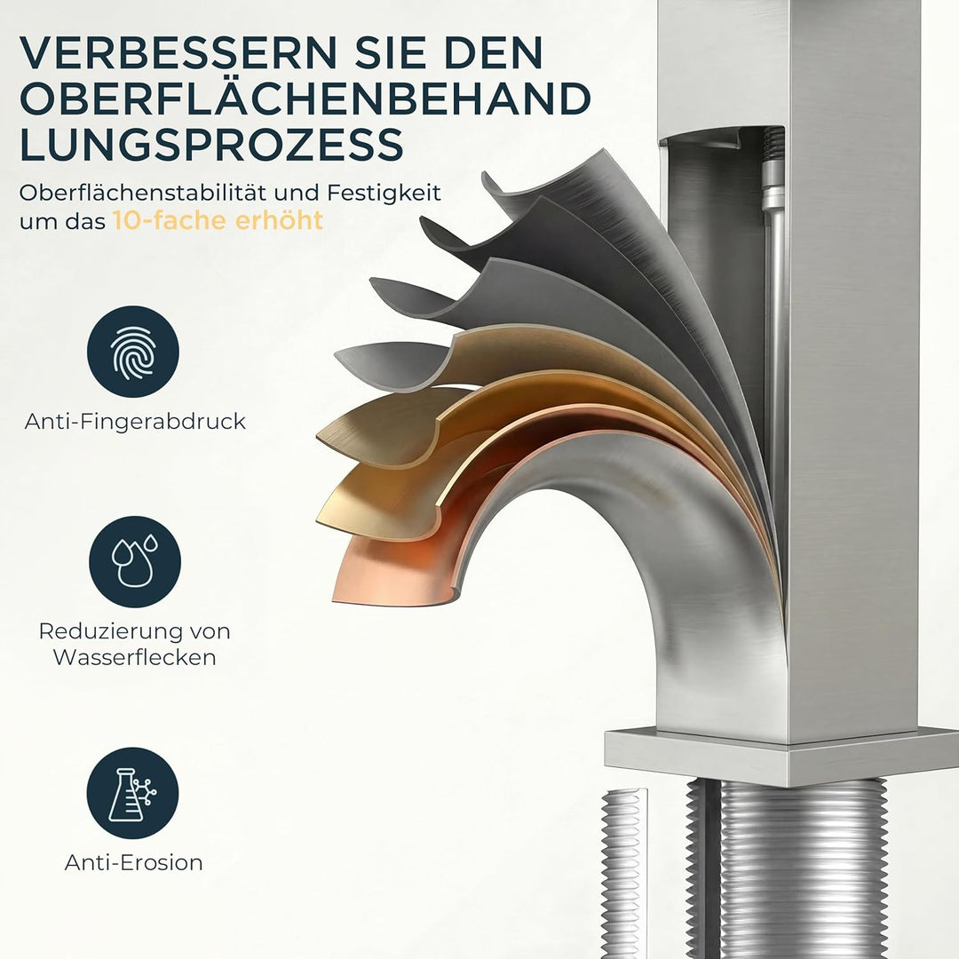 FORIOUS Waschtischarmatur mit Ablaufgarnitur, Wasserfall Wasserhahn Bad mit Auslauf Höhe 82 MM, Ecki