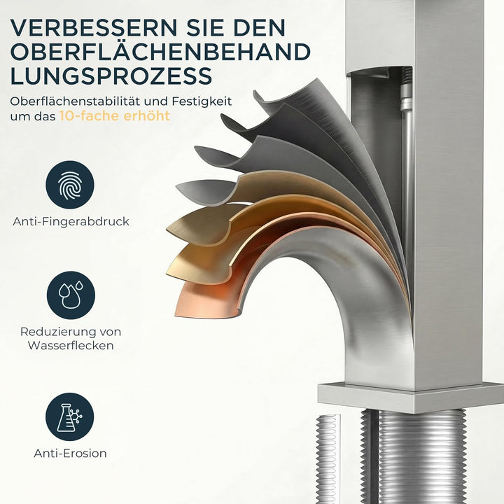 FORIOUS Waschtischarmatur mit Ablaufgarnitur, Wasserfall Wasserhahn Bad mit Auslauf Höhe 82 MM, Ecki