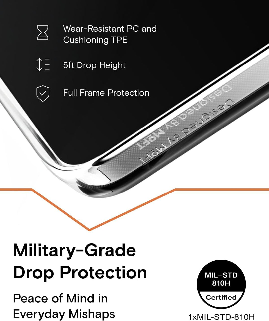 MOFT Magnetisch Hülle für iPhone 15 mit MagSafe, Kompatibel mit MagSafe Wireless Zubehör, Vergilbung