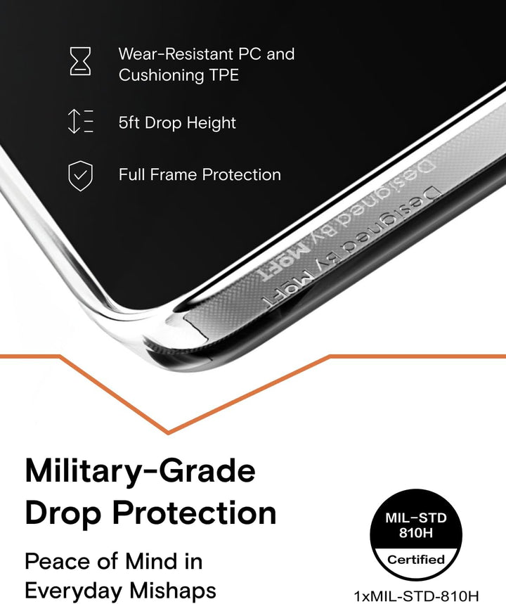 MOFT Magnetisch Hülle für iPhone 15 mit MagSafe, Kompatibel mit MagSafe Wireless Zubehör, Vergilbung