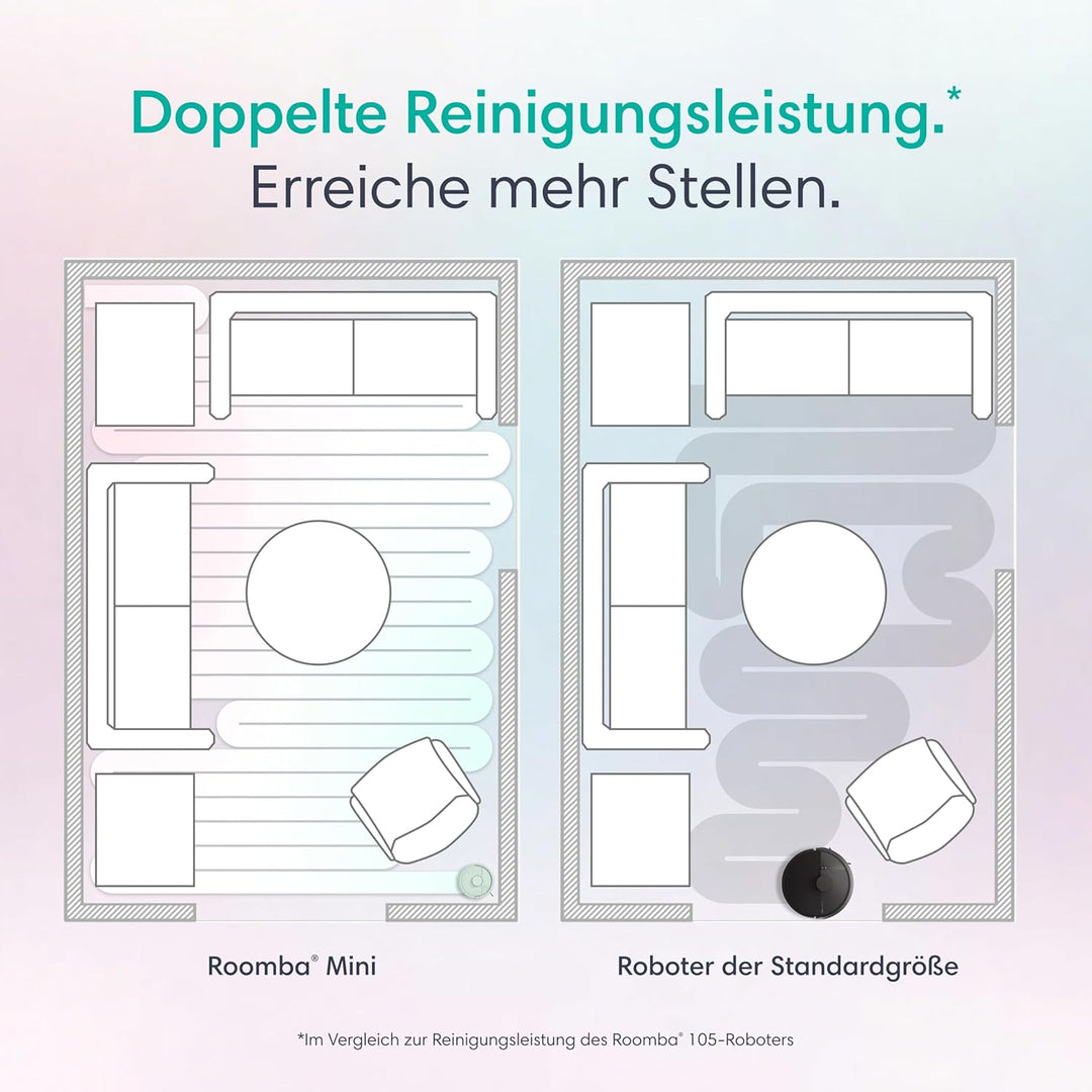 iRobot Roomba® Mini Saug- & Wischroboter + AutoEmpty™ Dock, Minze, Minze