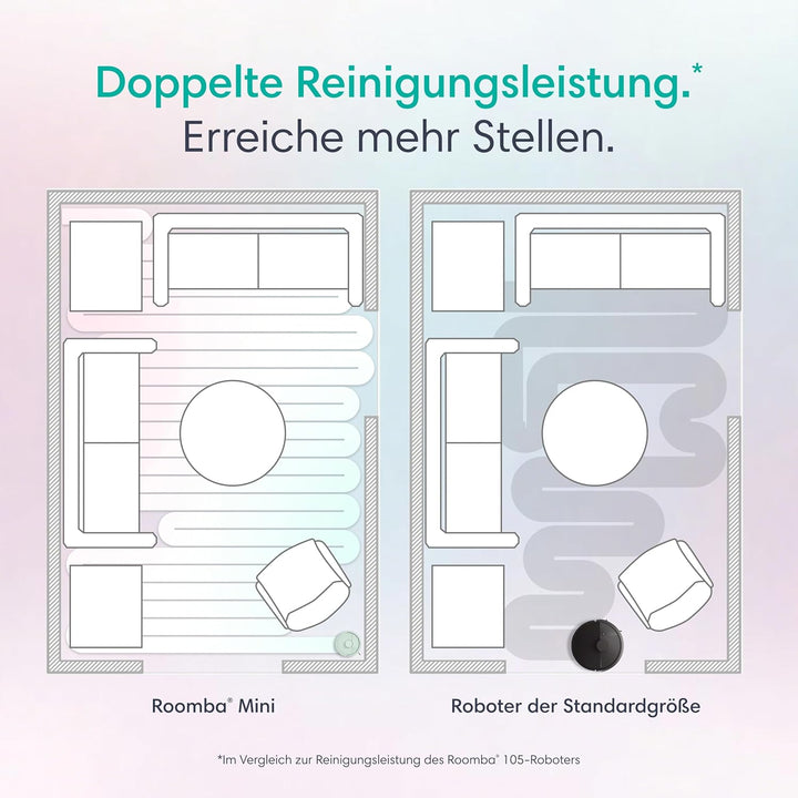 iRobot Roomba® Mini Saug- & Wischroboter + AutoEmpty™ Dock, Minze, Minze