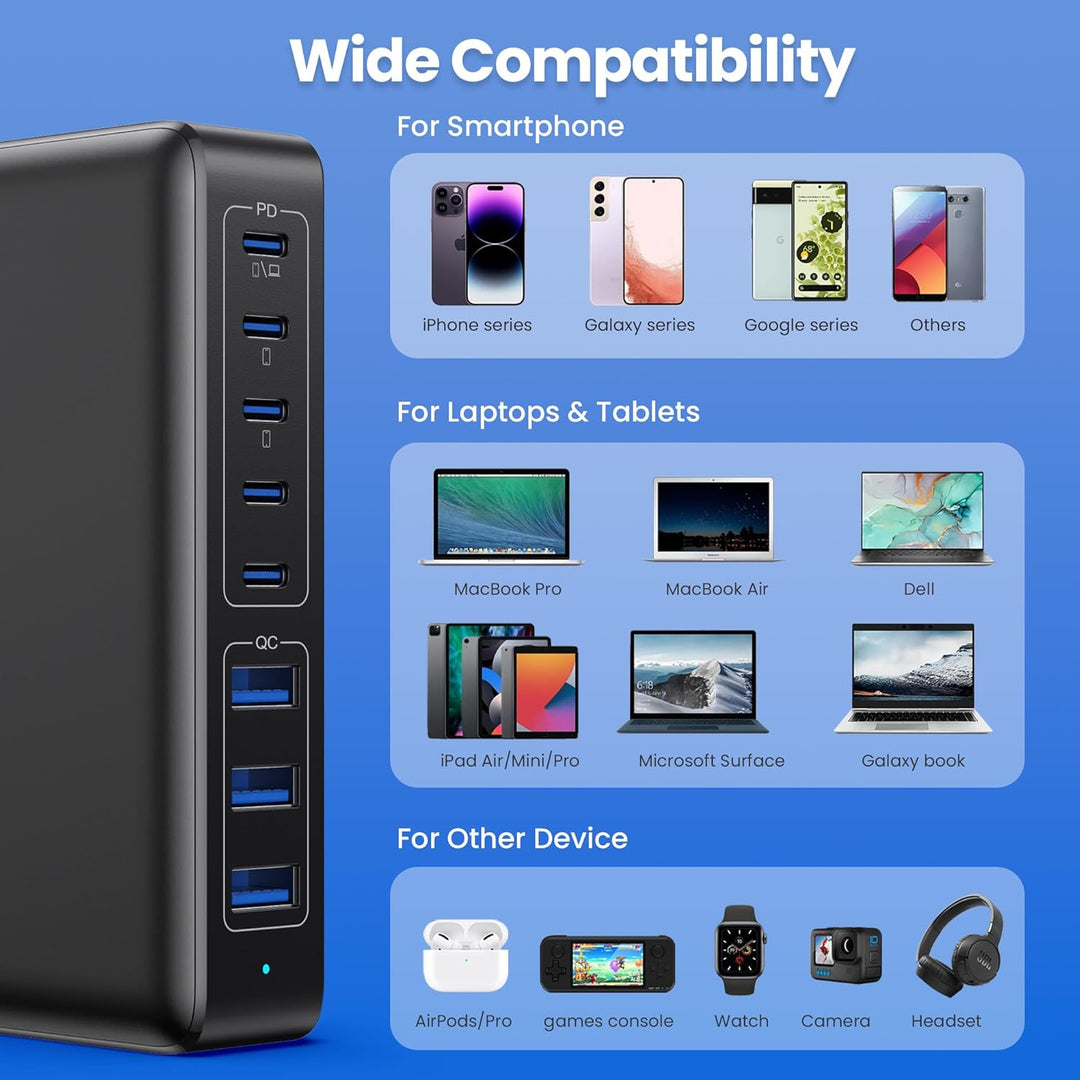 Feob 430W USB C Ladegerät Mehrfach, 8 Ports GAN IV Schnellladegerät PD 100W Ladestation Charger Stat