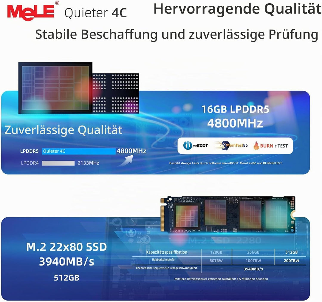 MeLE Quieter 4C Mini-PC, N150 16GB 512GB, with Windows 11 Pro 4K HDMI USBC | N150 bis zu 3.6GHz, 16G