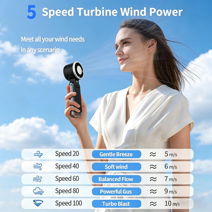 Tragbarer Handventilator, 5-Stufiger Wind, Turbo-Mini-Ventilator mit 4000 mAh Akku Aufladbar, Faltba