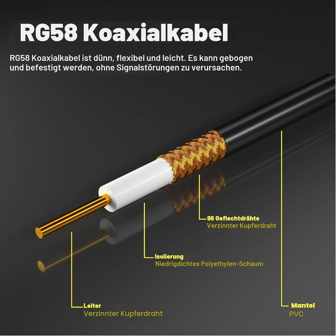SMA WiFi Antennenkabel RG58 5M SMA Buchse auf Stecker Verlustarmes 50 Ohm Koaxkabel WLAN Verlängerun