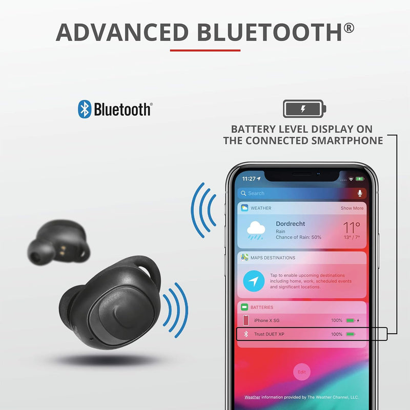 Trust Duet XP Kabellose Bluetooth-Ohrhörer