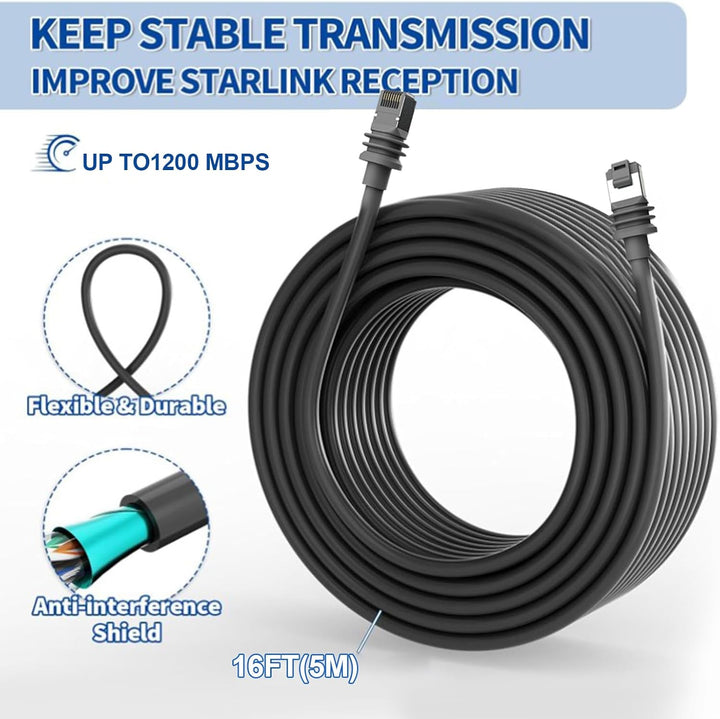 Elprico Starlink-Kabel für Starlink Gen3, IP68 Wasserdichtes 1200 Mbit/s-Ersatzkabel für Starlink Re