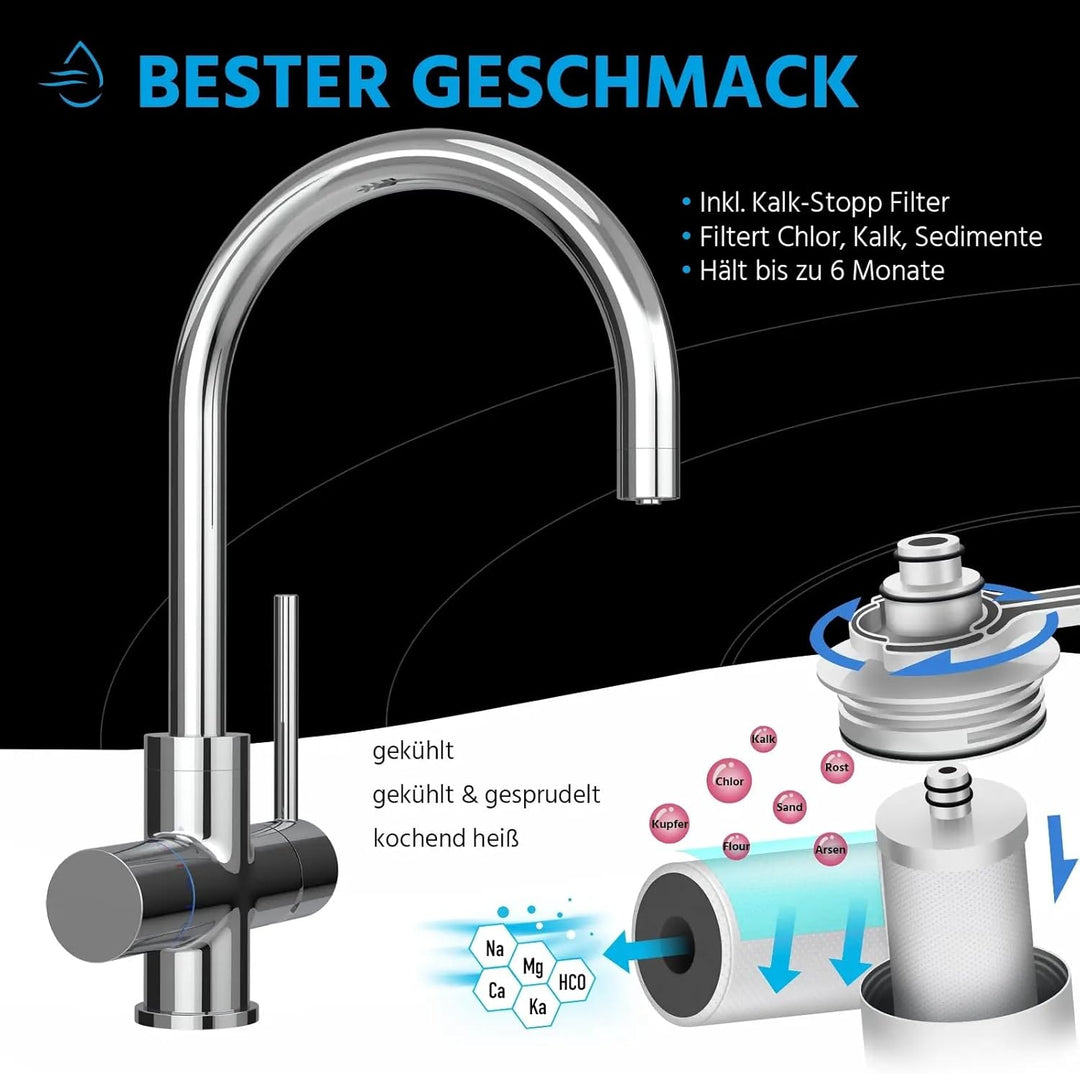 HappyFilter FizzRed Wassersprudler Wasserkocher | gekühlt | gesprudelt | kochend| 5in1 Chrom Wasserh