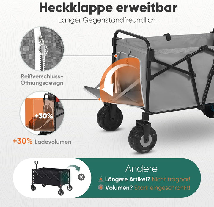 Sekey XXL Bollerwagen Faltbar mit Erweiterbarer Heckklappe 135L & 200L, Faltbarer Bollerwagen Klappb